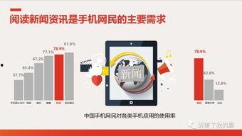 今日头条广告招商加工,开启高效营销新篇章