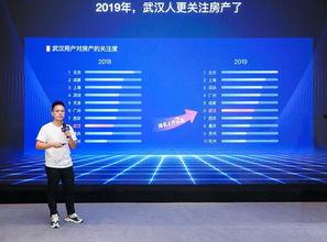 武汉今日头条,聚焦城市脉搏，解码武汉新鲜资讯