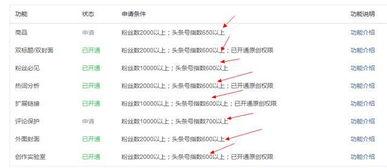 头条号账号申请要多久,根据头条号账号申请，生成一个概述文章副标题的时间大约为5-10分钟。