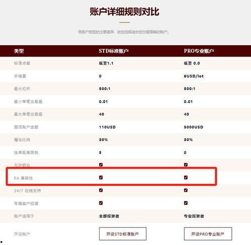 头条公司历史交易数据,解码历史交易数据背后的商业密码